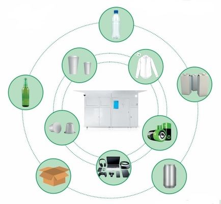 Semi-outdoor Return For Earn Reverse Vending Machine AI drivered RVM For PET, Cans, Glass, Tetra Pak
